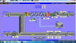 Khóa học thiết kế hệ thống BMS điều khiển trong HVAC